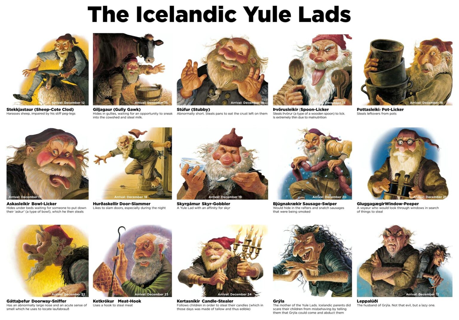 yulelads